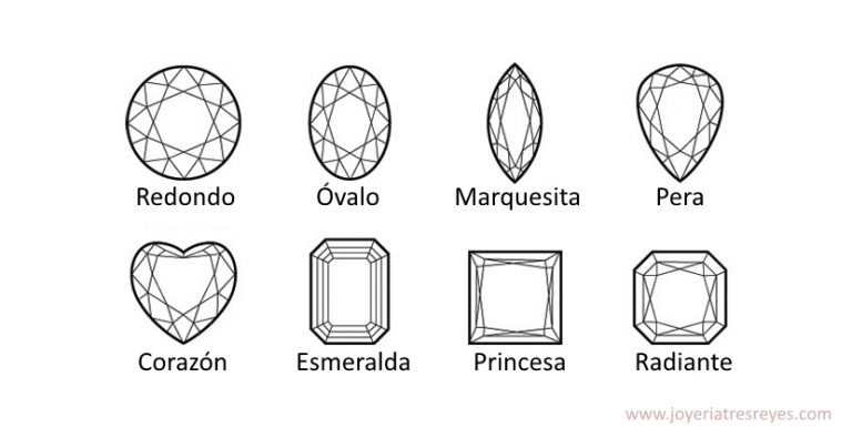 Distintos tipos y tallas de diamante